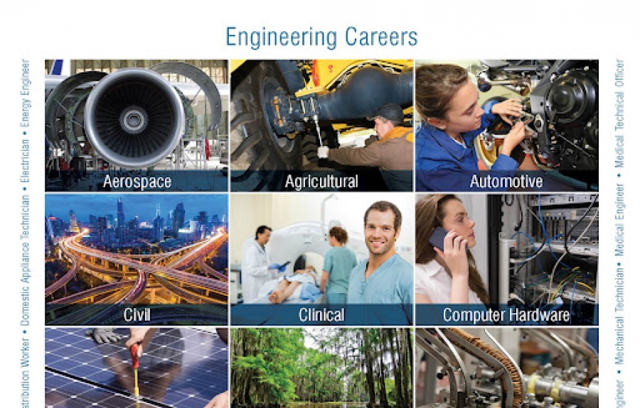 Engineers and Skills Shortage